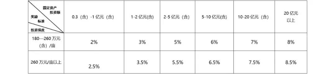 k8·凯发天生赢家·一触即发(中国区)官方网站