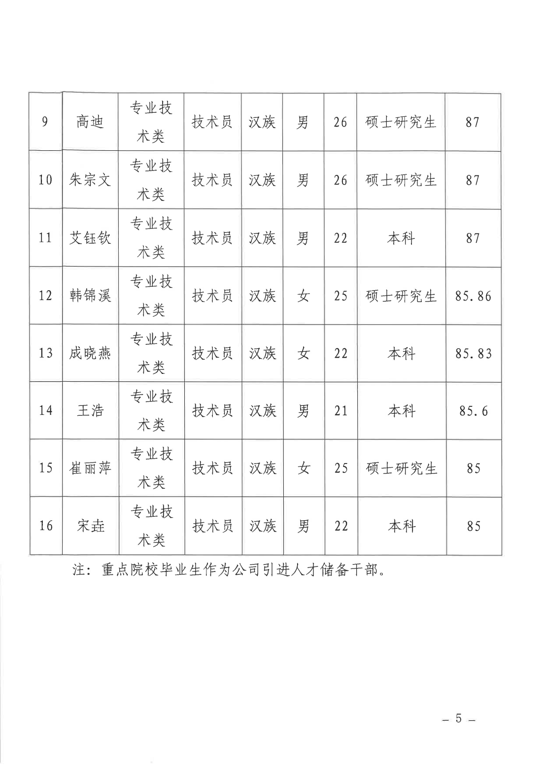 k8����������Ӯ�ҡ�һ������(�й���)�ٷ���վ