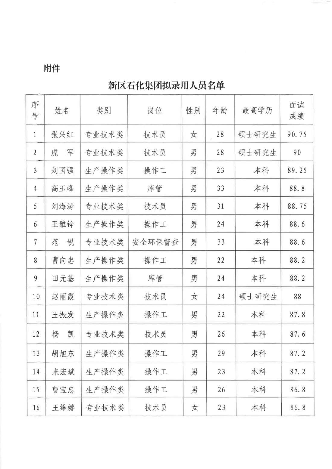 k8����������Ӯ�ҡ�һ������(�й���)�ٷ���վ